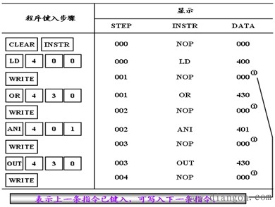 F1-20P-E便携式编程器的功能及应用