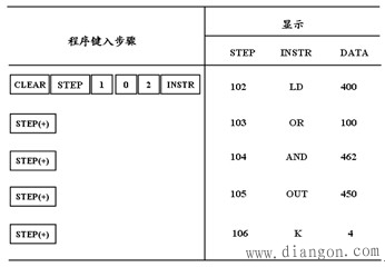 F1-20P-E便携式编程器的功能及应用