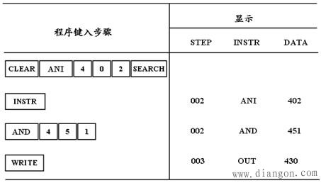 F1-20P-E便携式编程器的功能及应用