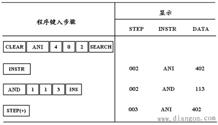 F1-20P-E便携式编程器的功能及应用