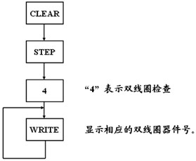 F1-20P-E便携式编程器的功能及应用