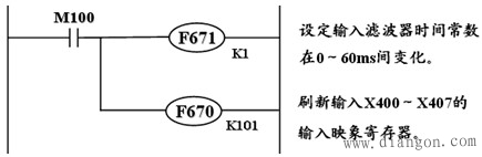 PLC常用的功能指令应用举例