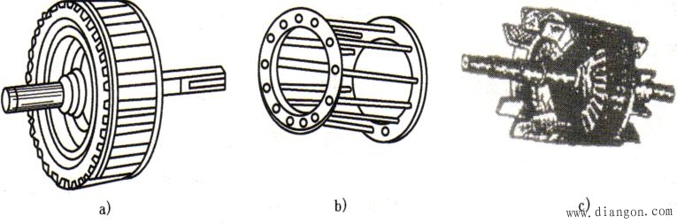 绕线式异步电动机的转子接线图