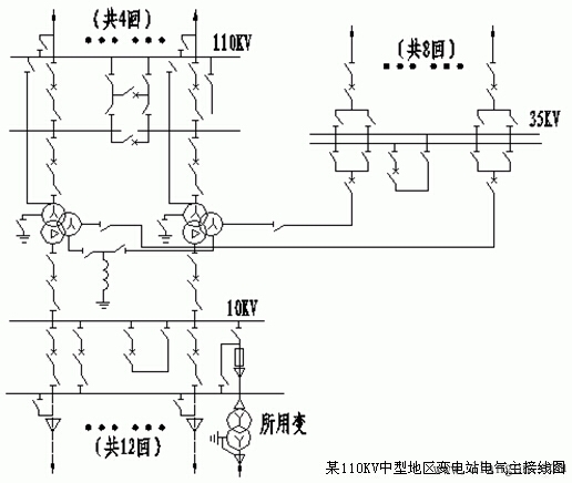 地区变电站的电气主接线