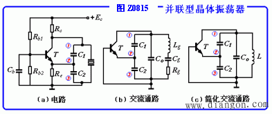 石英晶体振荡电路：并联型晶体振荡电路