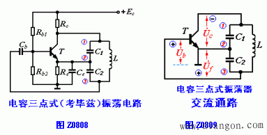 电容三点式振荡电路