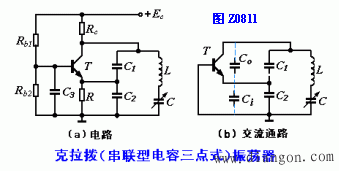 克拉泼与席勒振荡电路（改进型电容三点式振荡电路）