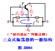三点式LC振荡电路的构成原则