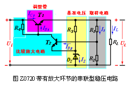 带有放大环节的串联型稳压电路