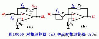 集成运放在信号运算方面的应用