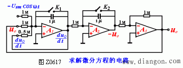 集成运放在信号运算方面的应用