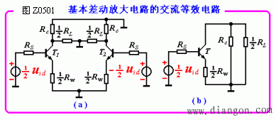 基本差动放大电路的动态分析