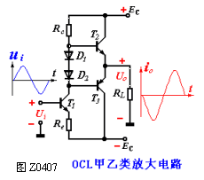 OCL乙类互补放大电路