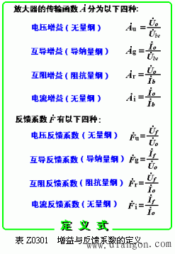 反馈放大电路的类型与判断