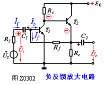 反馈的基本概念和一般表达式