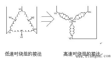 三相双速电机接线图