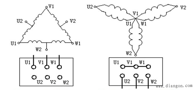 三相双速电机接线图