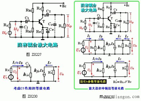 单级阻容耦合放大电路的频率特性