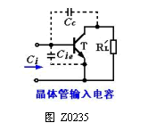 单级阻容耦合放大电路的频率特性