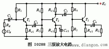 多级放大电路的分析方法