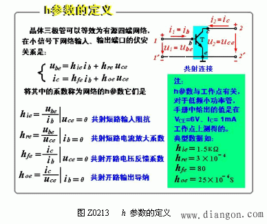 晶体管的h参数