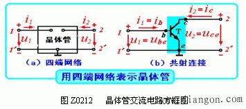 晶体管的h参数