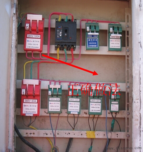 施工现场安全用电管理常见问题图解讲解