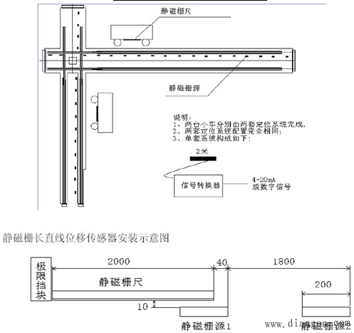 机电一体化系统常用的传感器及其检测系统