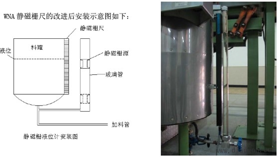 机电一体化系统常用的传感器及其检测系统