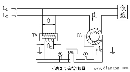 电压互感器的工作原理及特性