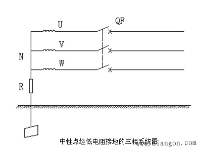 中性点经阻抗接地的三相系统