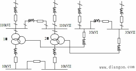 110kV变电所主要的保护配置