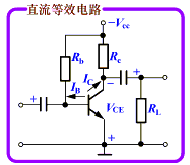 如果用PNP型三极管组成的共射电路，直流电源和耦合电容的极性应当如何考虑？