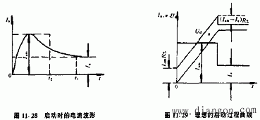 晶闸管-电动机直流传动控制系统