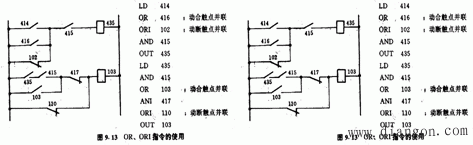 PLC的编程和指令系统