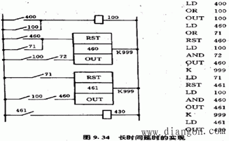 PLC的编程和指令系统