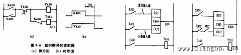 PLC内部等效继电器电路