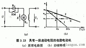 直流他励电动机的启动特性