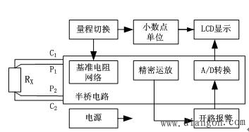 直流电桥的工作原理