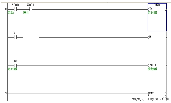 学plc需要什么基础?怎样学习PLC?分享自己学PLC的一点心得