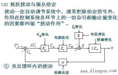 反馈控制规律