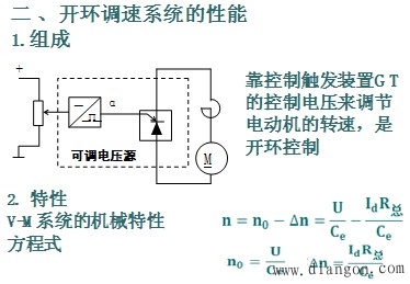 转速控制的要求和调速指标