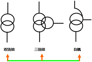 常用电气主接线的基本类型