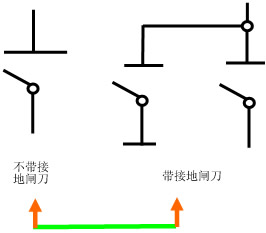 常用电气主接线的基本类型