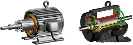 三相异步电动机的结构及种类