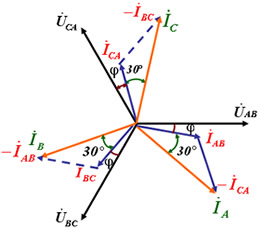 三角形连接负载的电路分析