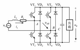 PWM整流电路工作原理