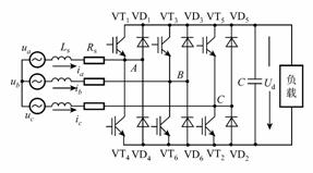 PWM整流电路工作原理