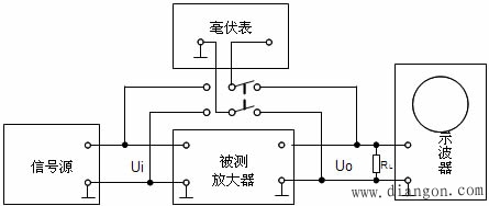 基本放大电路的幅频特性