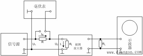 基本放大器输入阻抗的测量